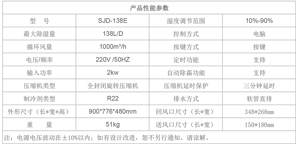 SJD-138E參數(shù)圖.jpg
